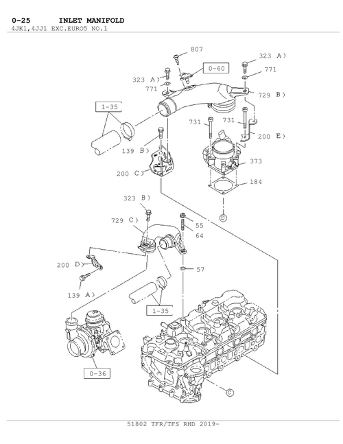 Partial Engine